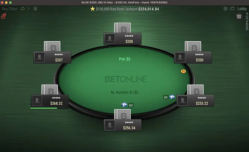 Betonline Poker Green Table En
