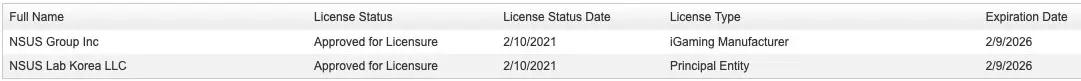 NSUS Group Approved license in Pennsyilvania