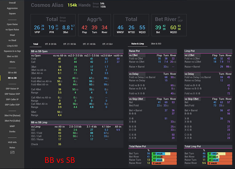 Cosmos Mtt Expert Popup Bb Vs Sb