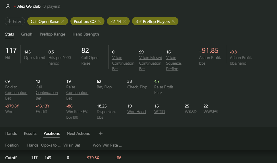 Pocket Pairs From Co