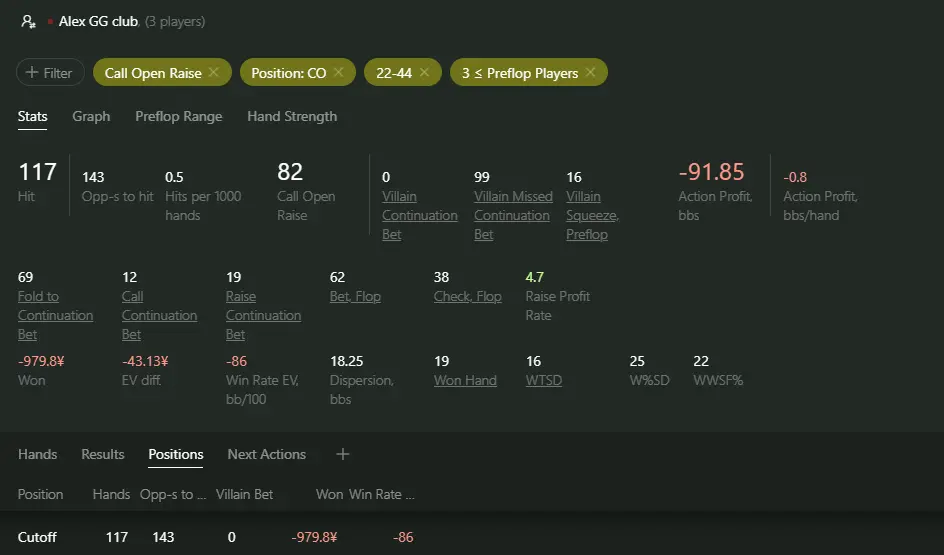 Pocket Pairs From Co