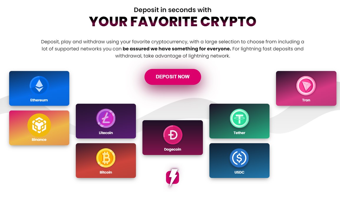 Betplay.io Casino Depósito a través de Crypto