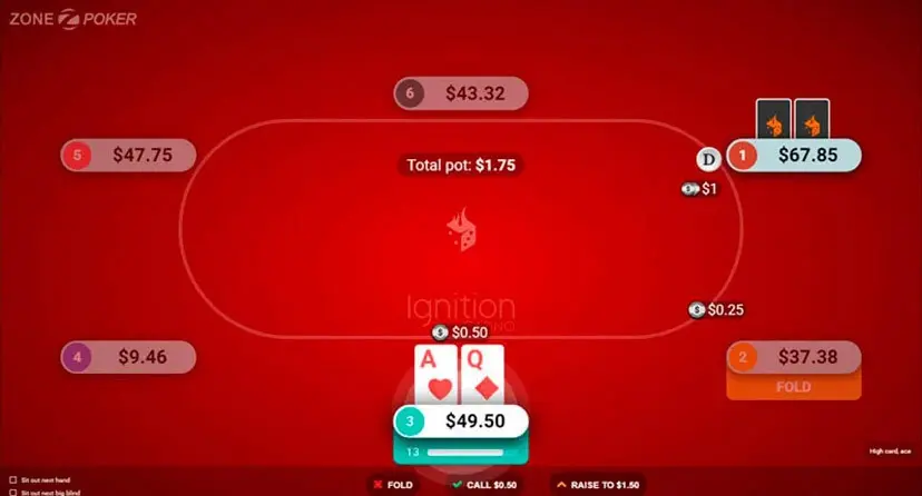Ignition Casino Zone Poker En