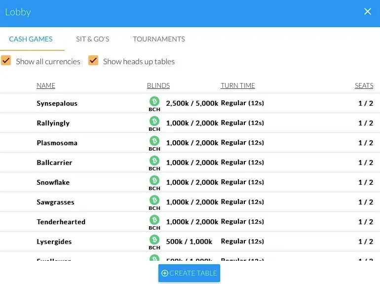 Lobby de Blockchain Poker