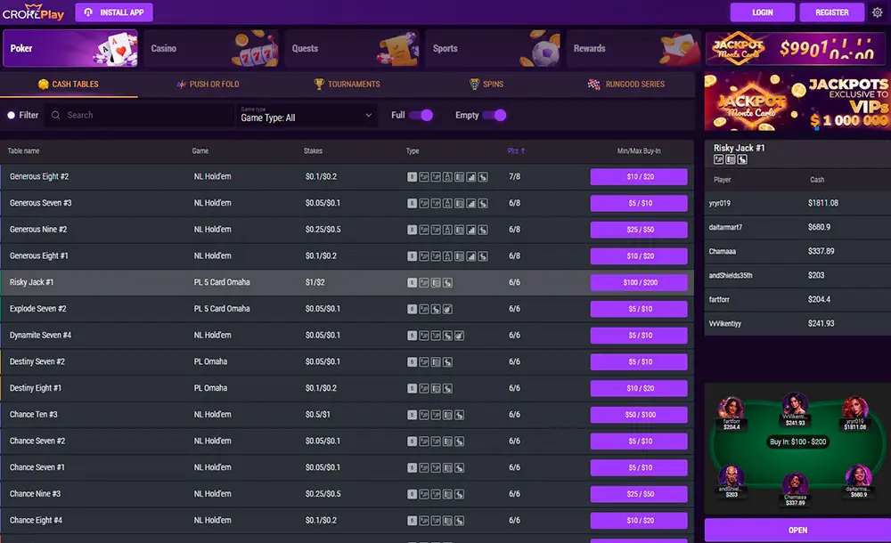 Crore Play Poker Games and Traffic