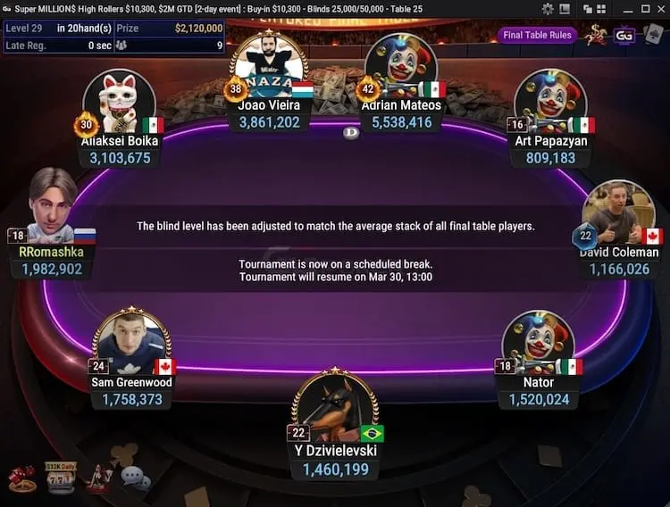 Mesa final del Super MILLION$ High Roller con Adrián Mateos