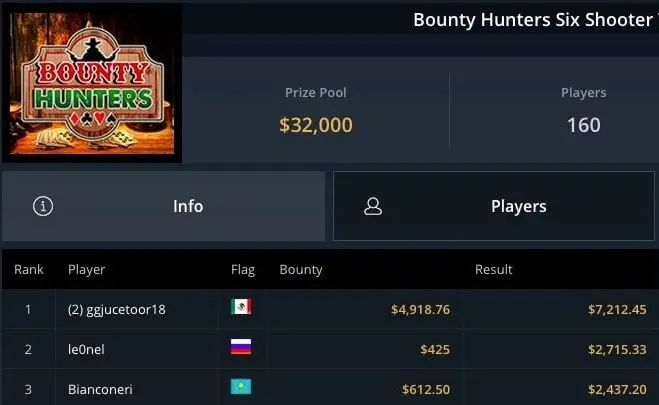 Cobro de Julio César Torres en GGpoker