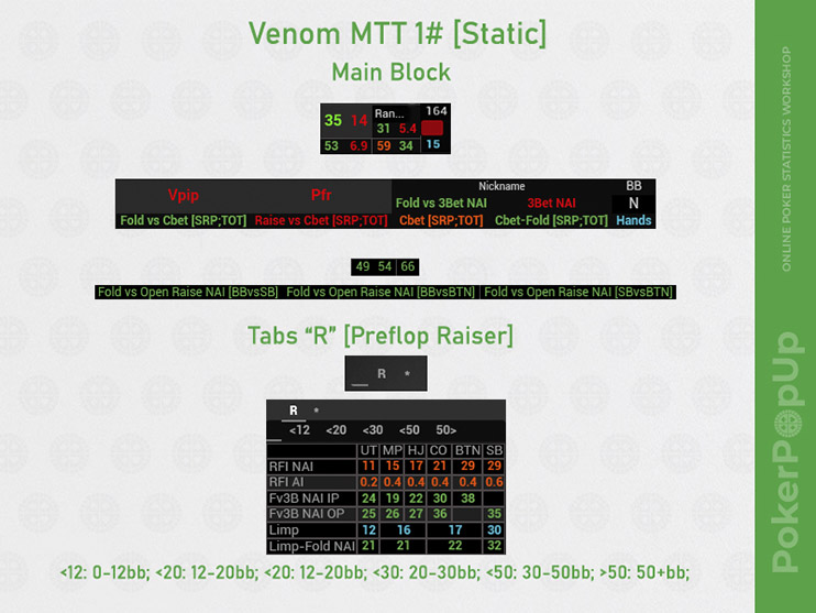 основной блок