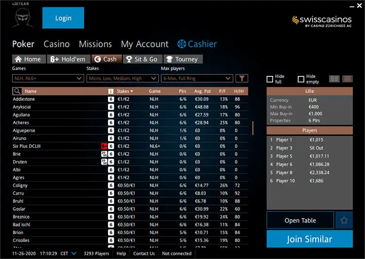 Swiss Casinos Poker