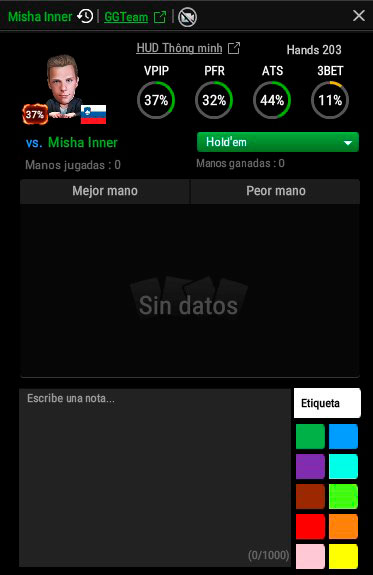 Cash games Stats on Smart Hud