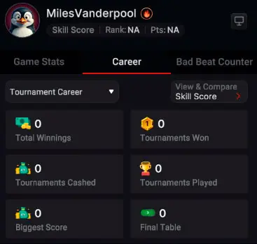 Hud Coin Poker Carrer Mtt