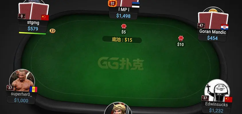 ClubGG Review - ClubGGPoker Review 2023