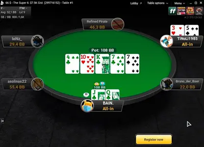 Bwin Poker Table Holdem Ru