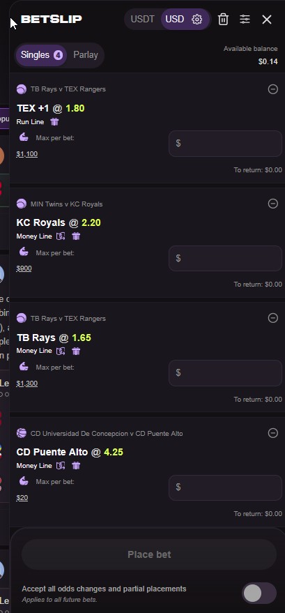 Max Bets