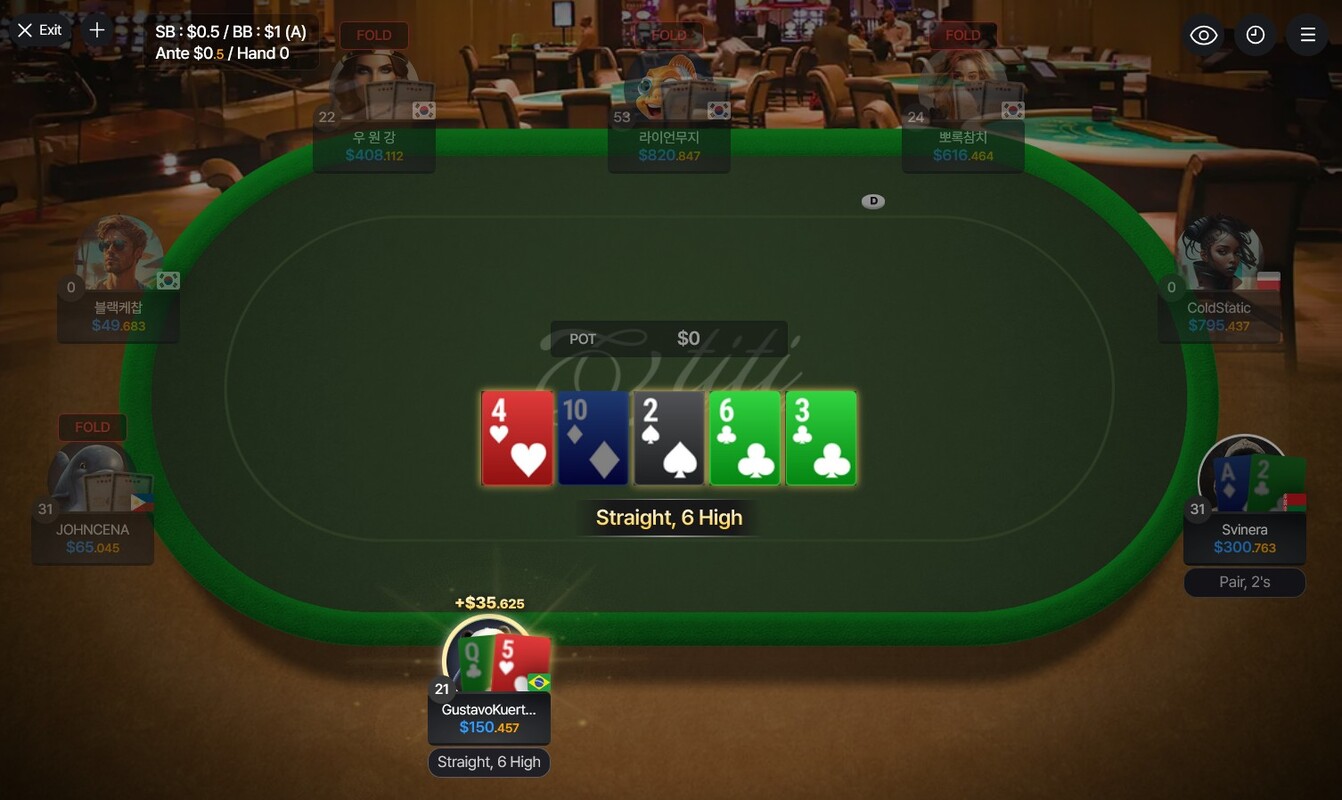 Titi Poker Nl100 8 Max Table