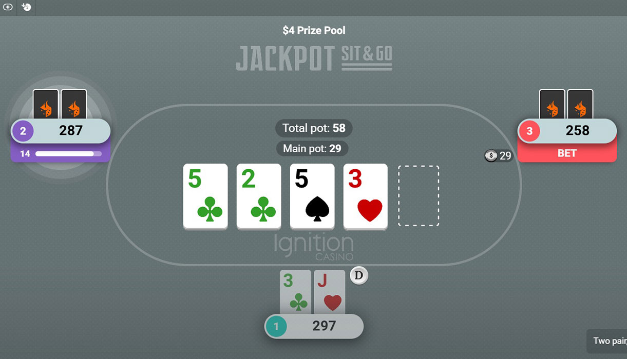Ignition Poker Jackpot Sit and Go Table