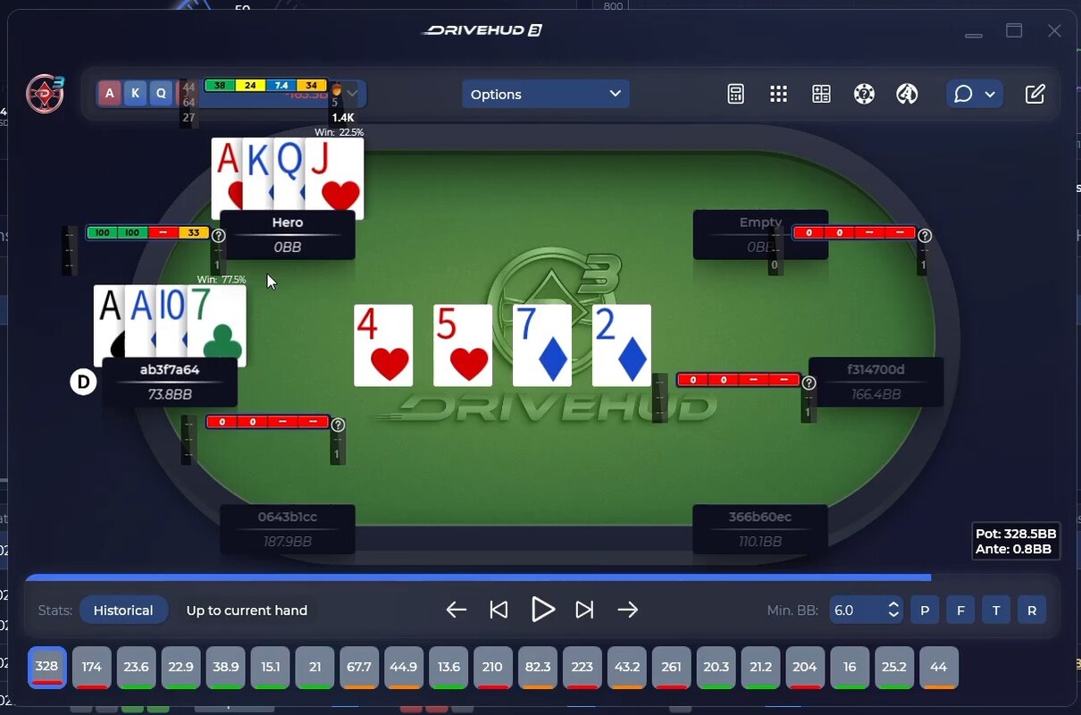 Drivehud 3 Hand Review