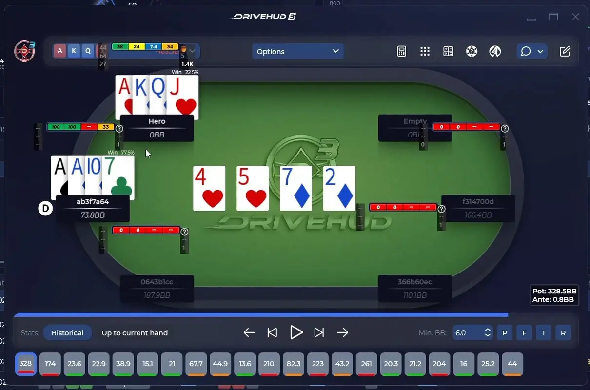 Drivehud 3 Hand Review