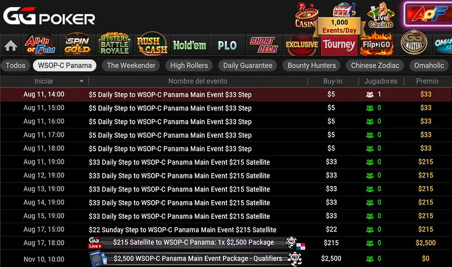 Satélite Wsop Circuit Panamá GGpoker