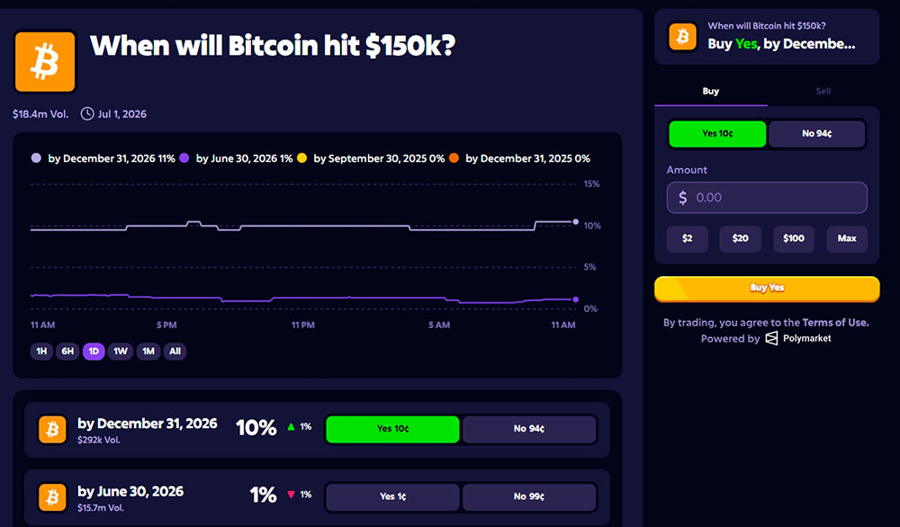 Roobet Prediction Page