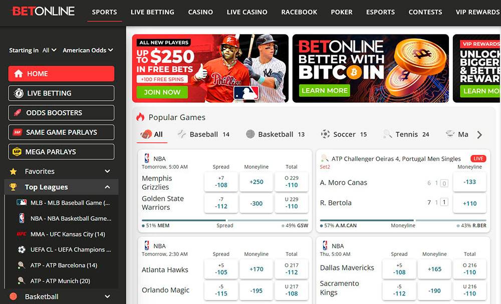 BetOnline Sportsbook website and Interface
