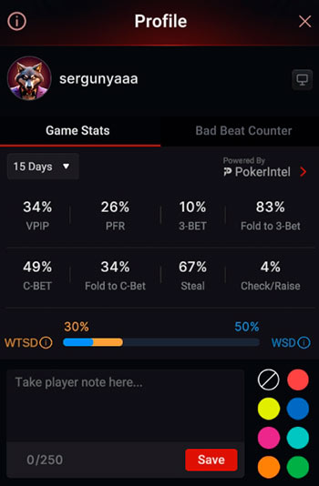 Hud Coin Poker All Stats
