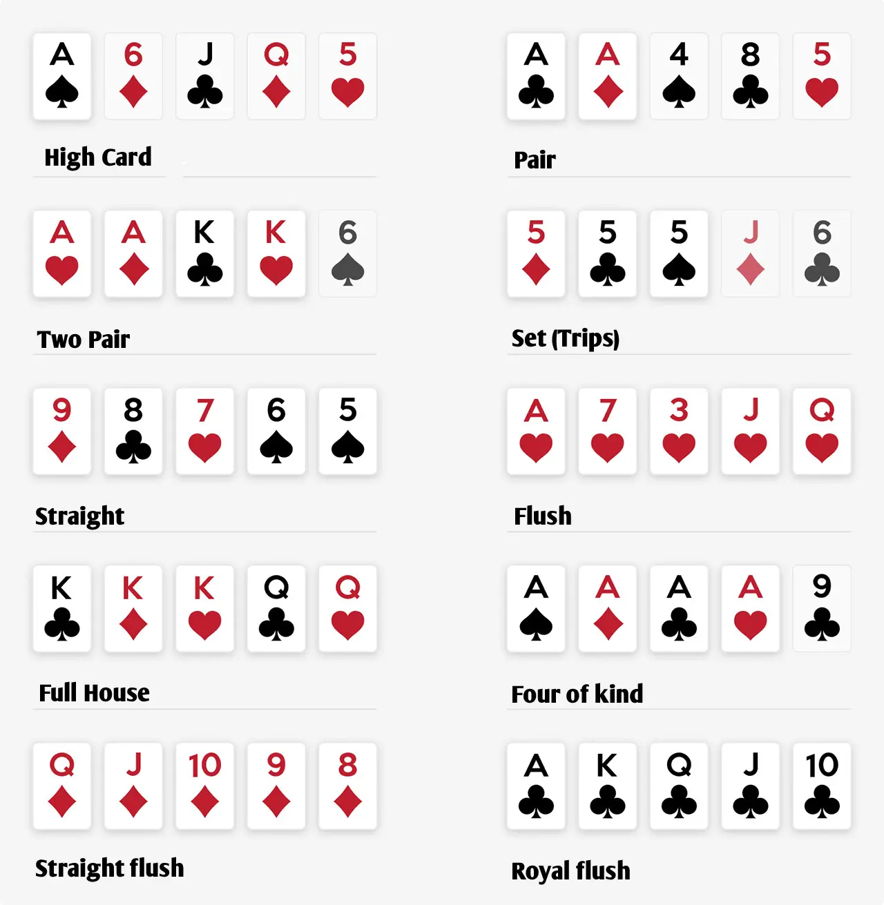 Jogue 6+ Short Deck Poker Jogos Online