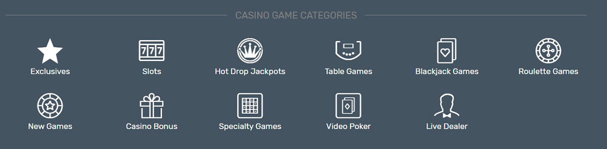 Bovada Casino Games Type