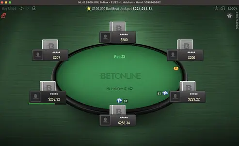 Betonline Poker Green Table Lat
