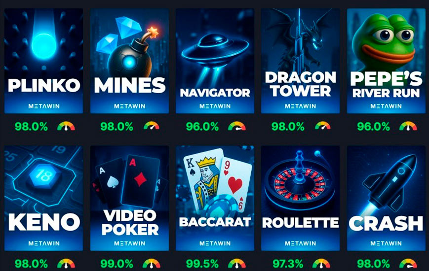 Meta Win Originals Games