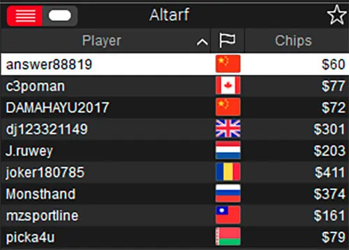 Lobby PokerStars China