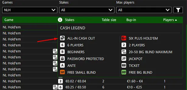 All in Cash out Icon Legend Red Star Poker