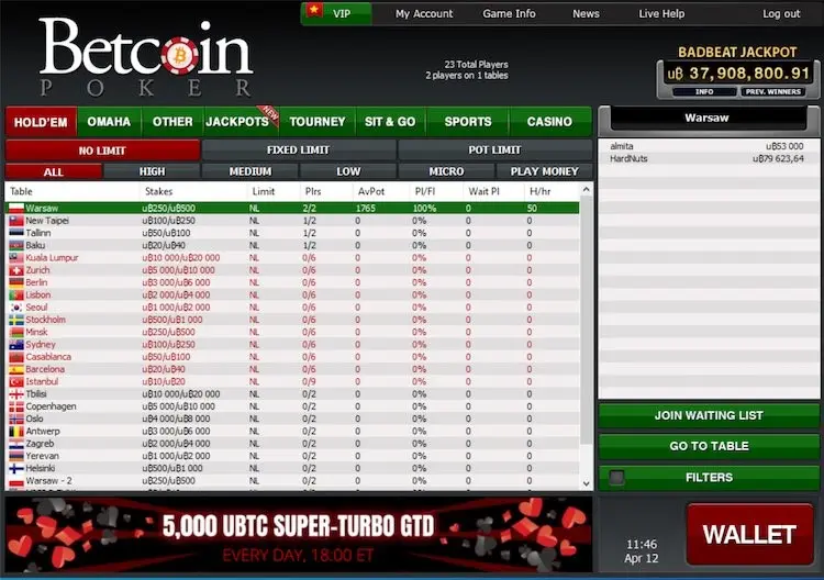 Betcoin Poker Lobby