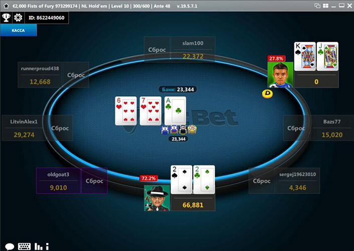 Netbet Poker Mtt Table Ru