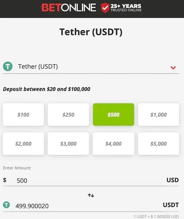 Bet Online Tether Deposit