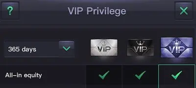 VIP Cards PPPoker