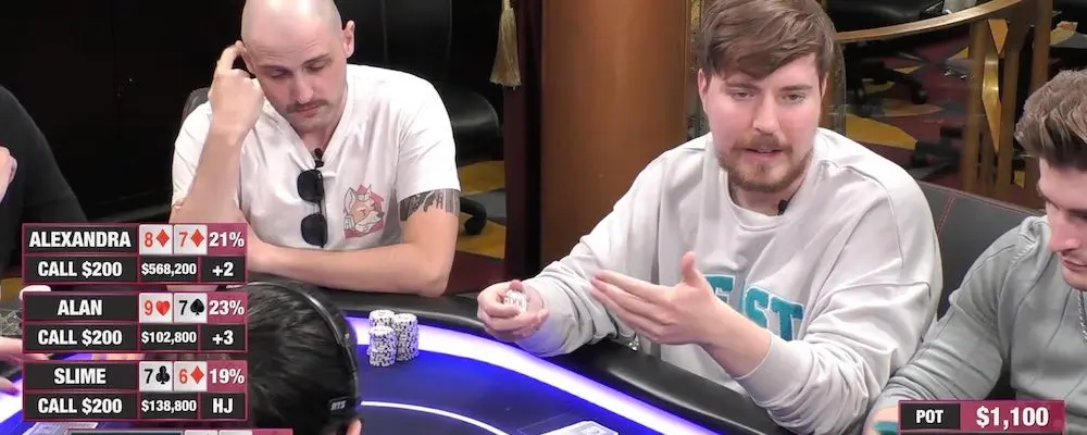 WATCH: Alexandra Botez And Mr. Beast Score Huge Wins In High-Stakes Poker  Game Featuring Phil Hellmuth And Tom Dwan - Poker News