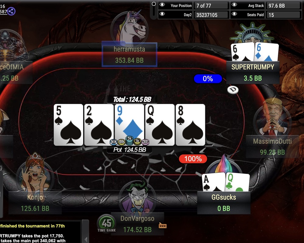 Venom Aq Made a Flush Against 66 Preflop All In