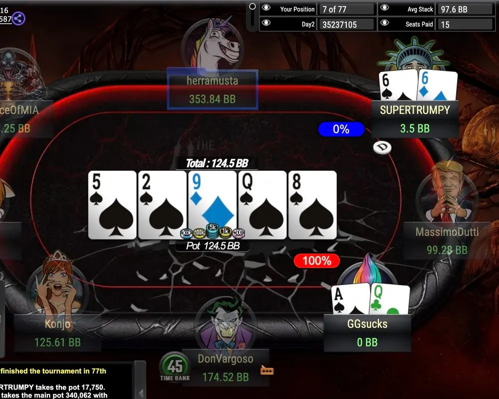Venom Aq Made a Flush Against 66 Preflop All In
