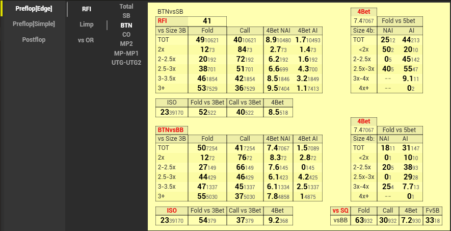 Analytics Package Cash префлоп (1)