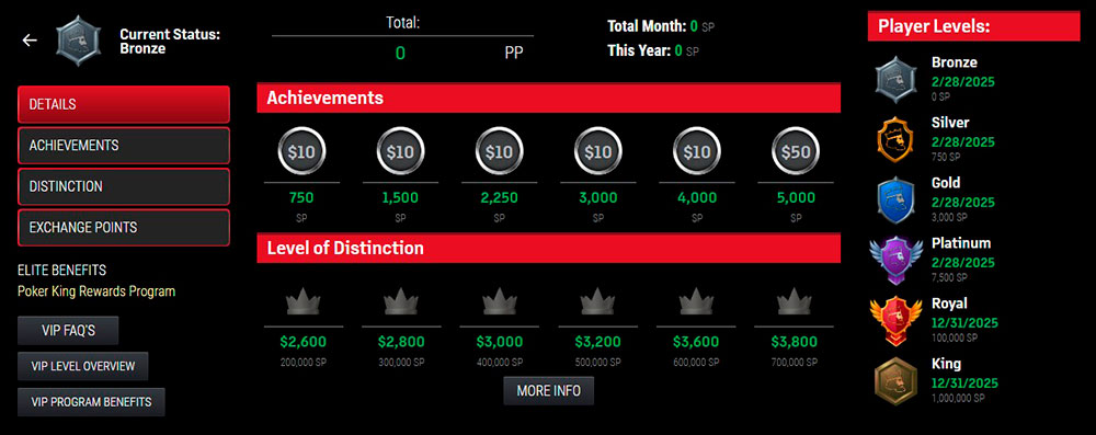 Poker King rakeback en el cliente