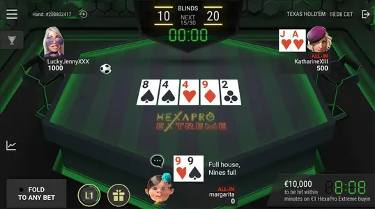 Unibet Poker Hexapro Table Ru