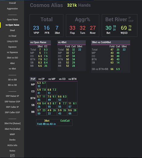 Cosmos Cash Popup Beign Vs Open Raise