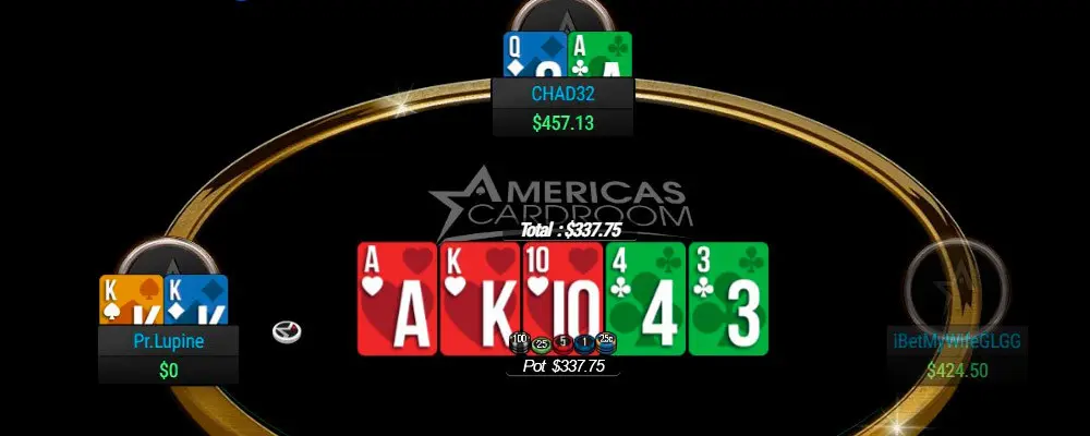 Guía detallada de All-in or Fold (AoF) en la red Winning Poker
