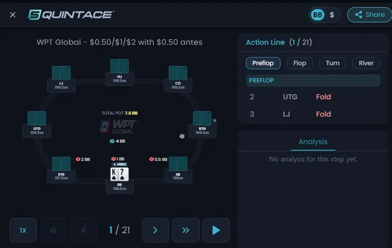Quintace Analysis of Complex Postflop Situations