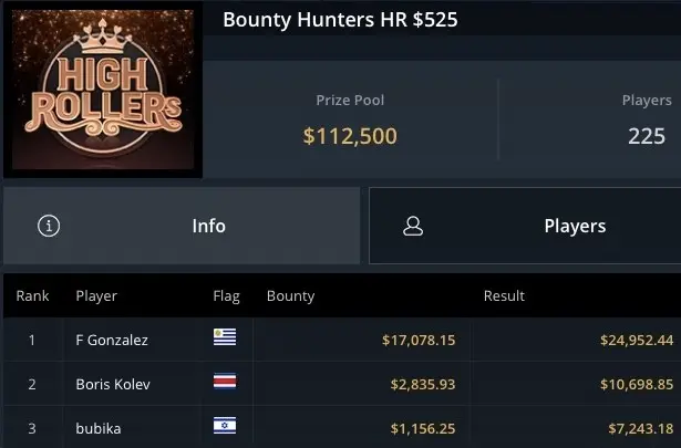 Cobro de Fabrizio González en GGPoker