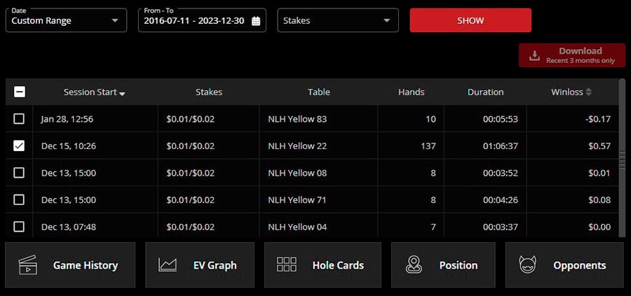 Poker Craft статистика кеш-игр 2