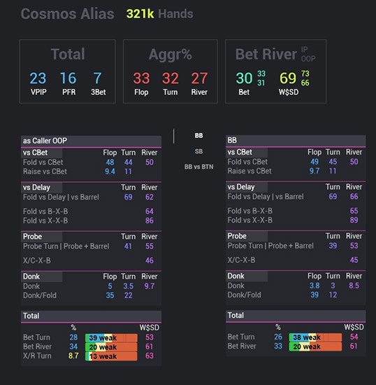 Cosmos Cash Popup Beign Srp Caller Oop