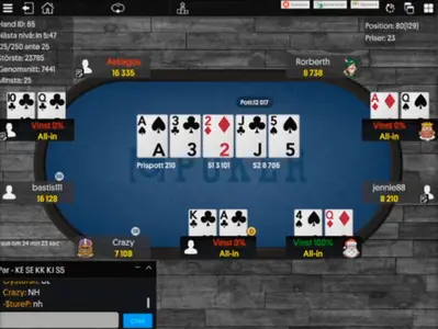 Svenska Spel Poker Mtt Table En