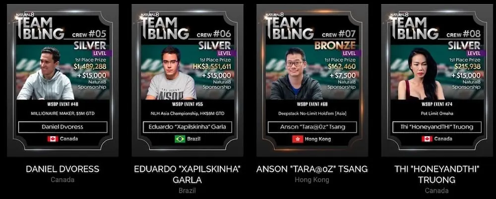 Ganadores de la promoción Team Bling de Natural8